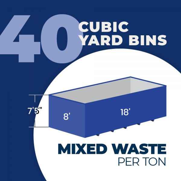 40 Yard Bin Rentals Toronto, Mississauga, Brampton, Oakville and Milton