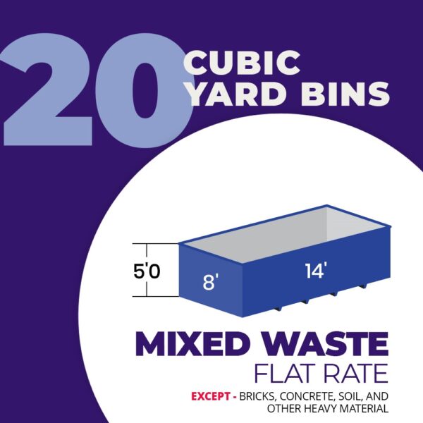 Bin Rentals and Waste Management Toronto, Mississauga, Brampton